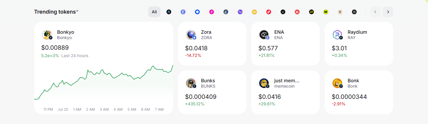 Matcha Analytics Dashboard